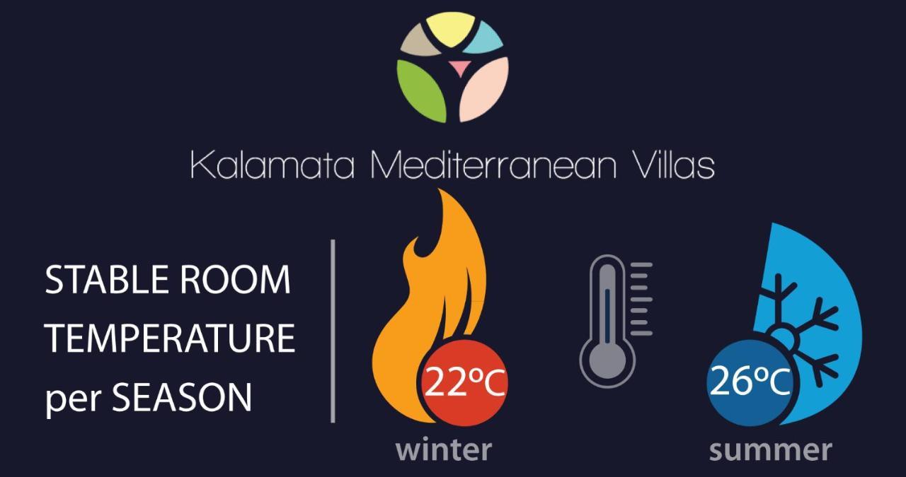The Mansion - Kalamata Mediterranean Villas Exterior foto